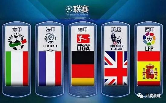标冲刺
