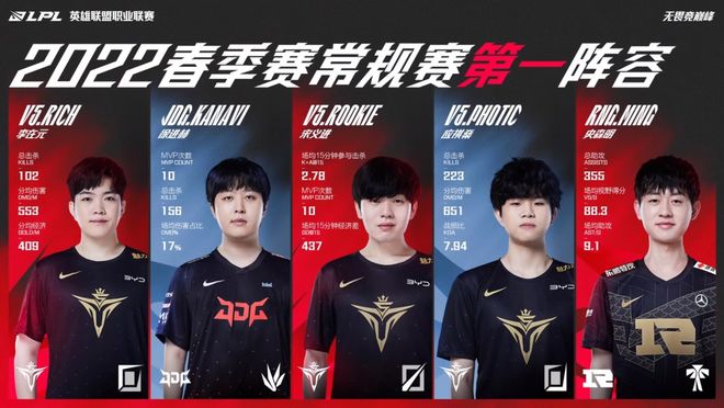 这并不是因 这并不是因